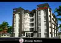 AISWARYA NEST By:AISWARYA BUILDERS Palakkad